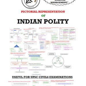 PICTORIAL REPRESENTATION OF INDIAN POLITY (FREE DISASTER MANAGEMENT INSIDE) - (Copyrighted) (Paperback Book)