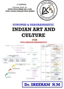 SYNOPSIS & DIAGRAMMATIC INDIAN ART AND CULTURE FOR CIVIL SERVICES EXAMINATION - (Copyrighted) (Paperback Book)